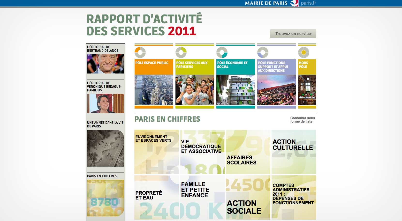 Rapport d'activité de la ville de Paris - Paris en chiffres